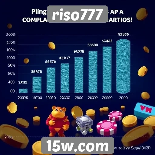 Estatísticas de crescimento de usuários no Riso777